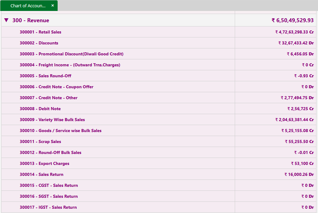 EasyDairyERP Revenue_03