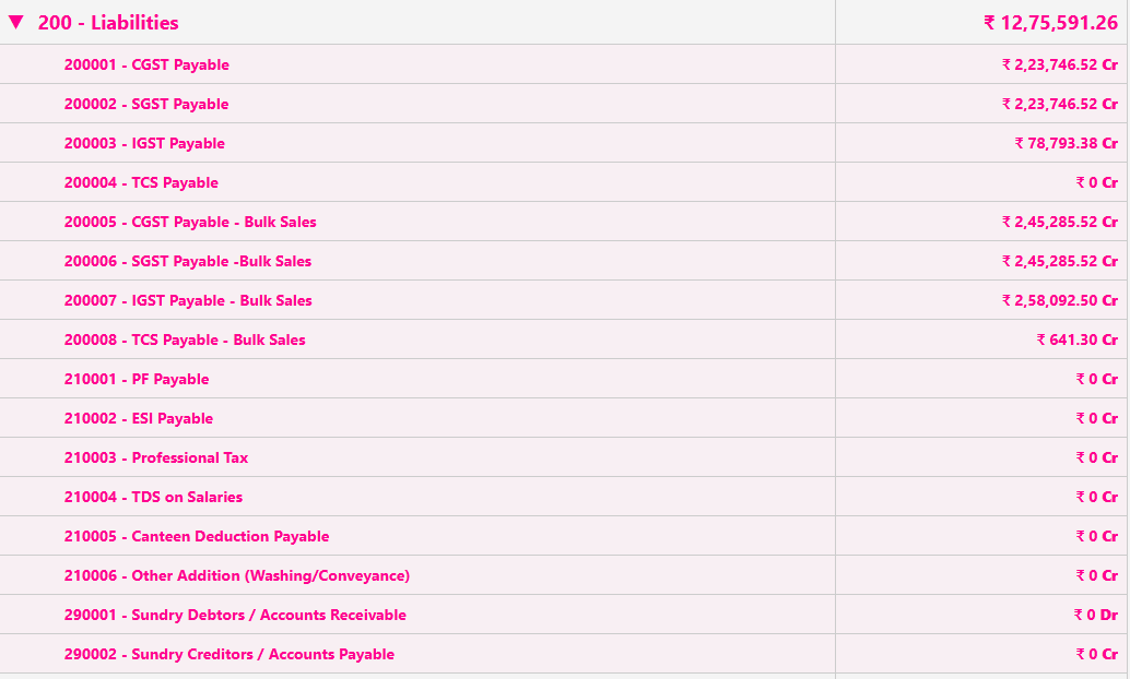 EasyDairyERP liabilities_03