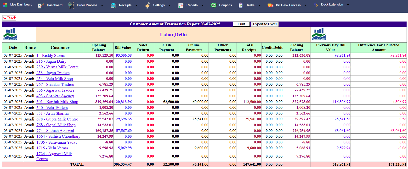 EasyDairyERP Customer Amount Transaction Report