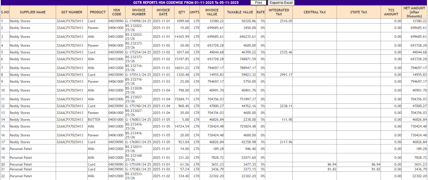 EasyDairyERP GSTR-1 Report Customerwise-02