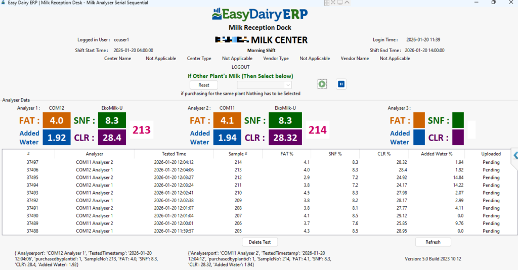 Real-Time Data Capture Using Three Analyzers