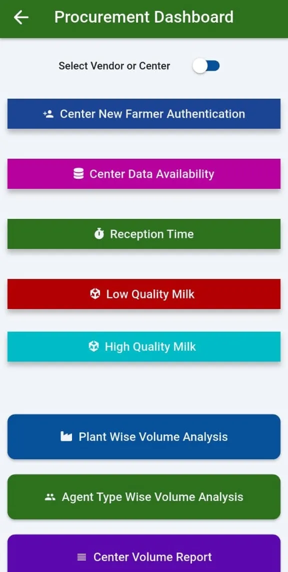 EasyDairyERP app menu