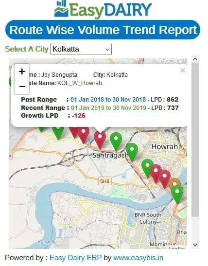 Route-wise volume trend map