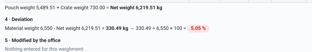Screenshot 3: the deviation worked out, and "Nothing entered" by the office, so the excess is unexplained.