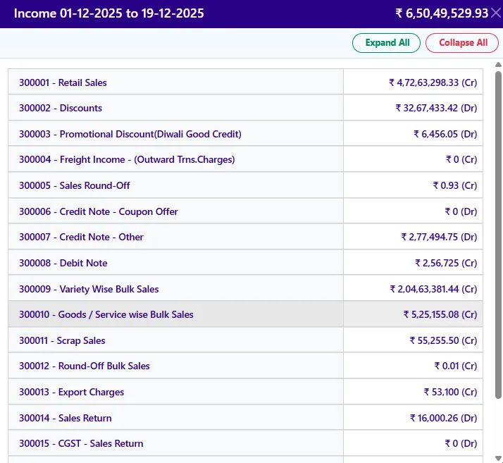 Income drill-down