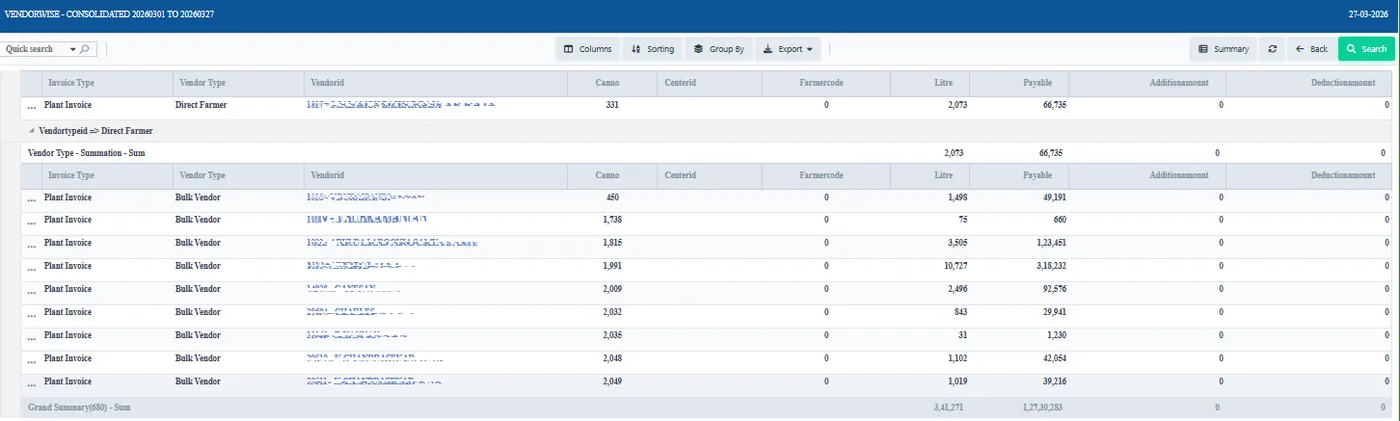 Consolidated vendor ledger