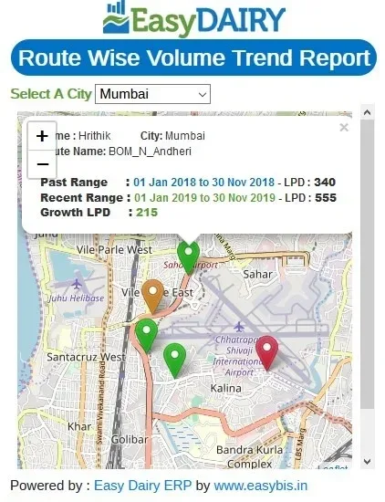 Route-wise volume trend map