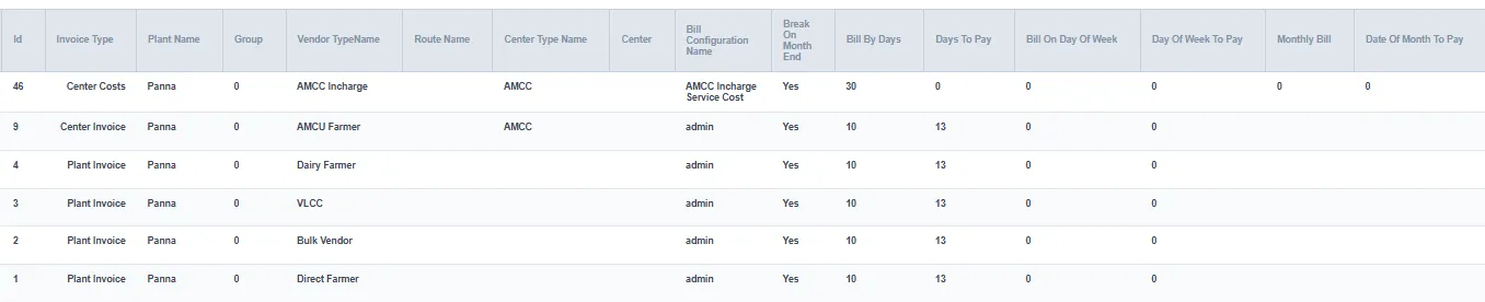Bill cycle configuration