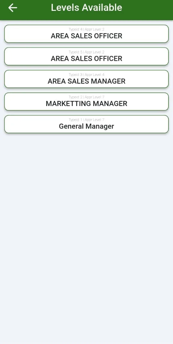 Sales team levels in the app: every level of the hierarchy can be a user