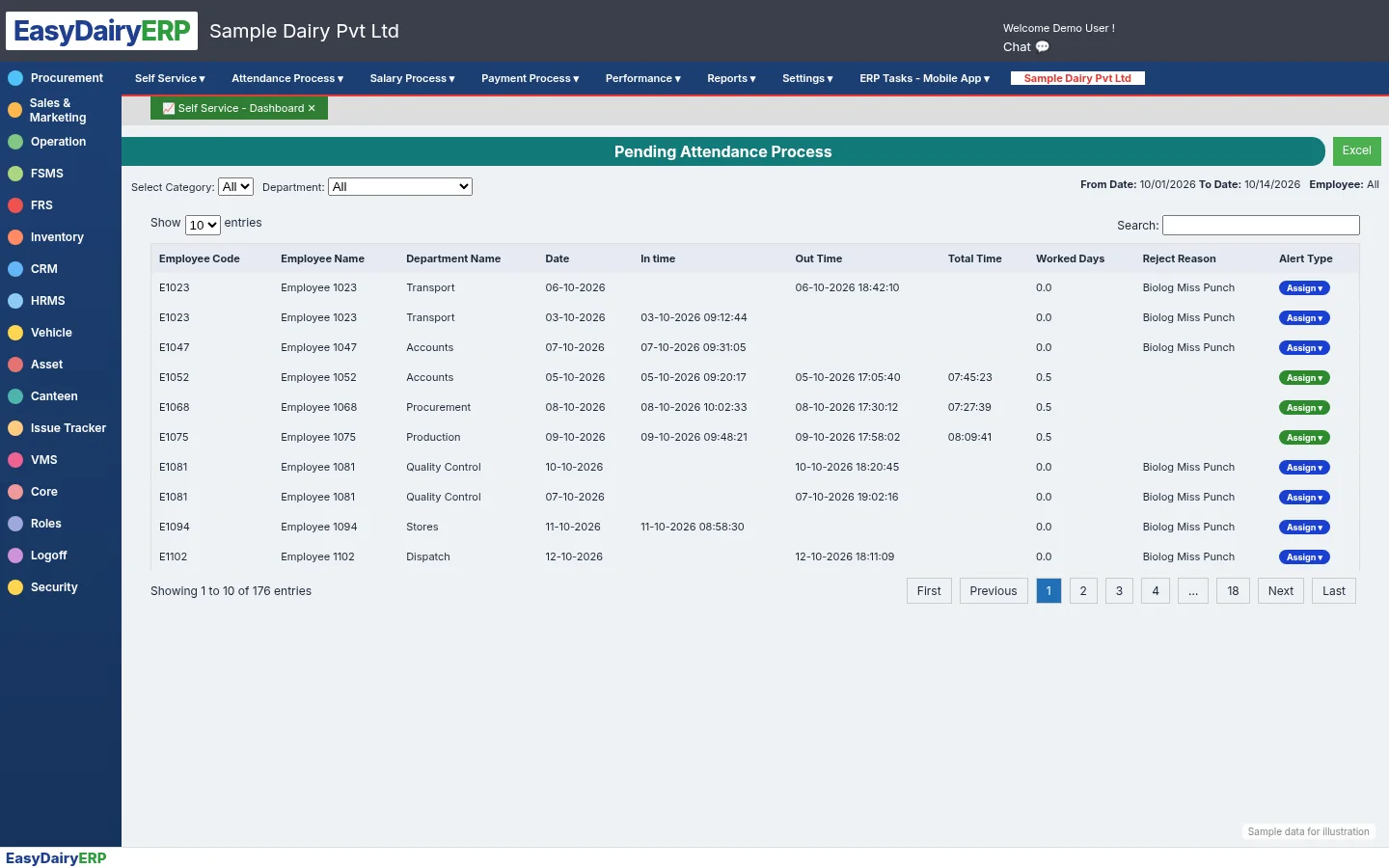 HRMS self-service dashboard, where field claims are reviewed